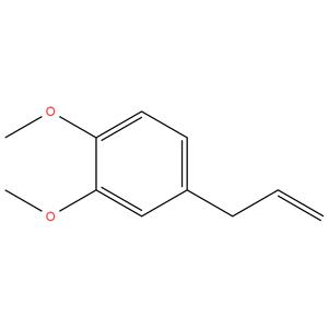 Eugenyl methyl ether