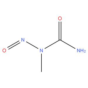 Nitraso methyl urea
