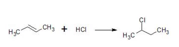 2-Chlorobutane synthesis